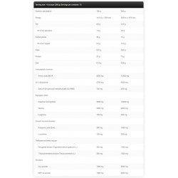 Kevin Levrone Gold Line / Lean Mass – 3000 gr